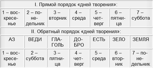 Кракен даркнет тг